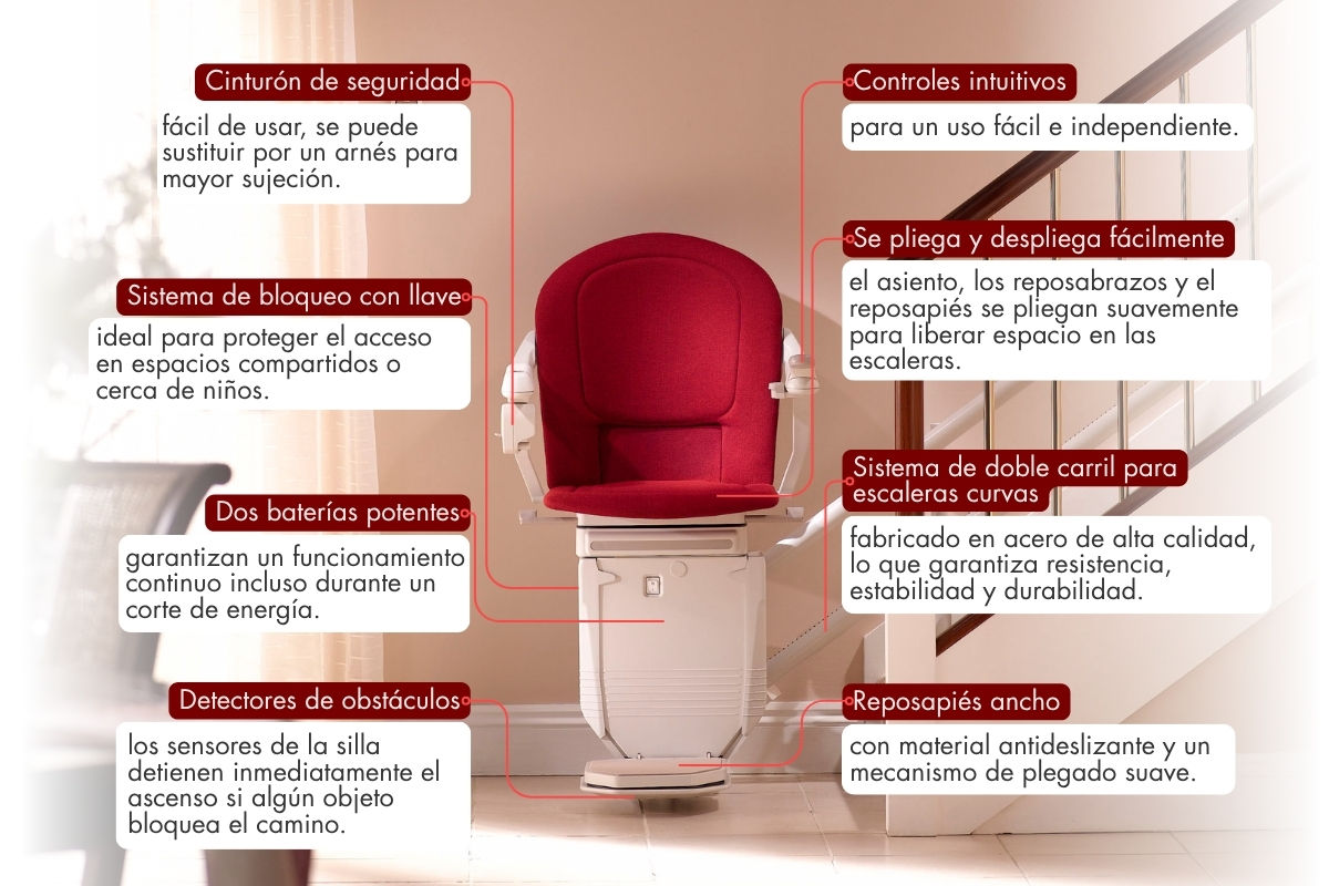 Salvaescaleras de interior Stannah Siena para escaleras curvas